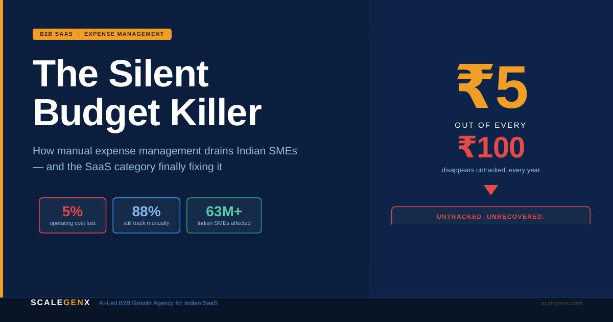 The Silent Budget Killer: How Manual Expense Management Is Draining Indian SMEs And the B2B SaaS Category Finally Fixing It